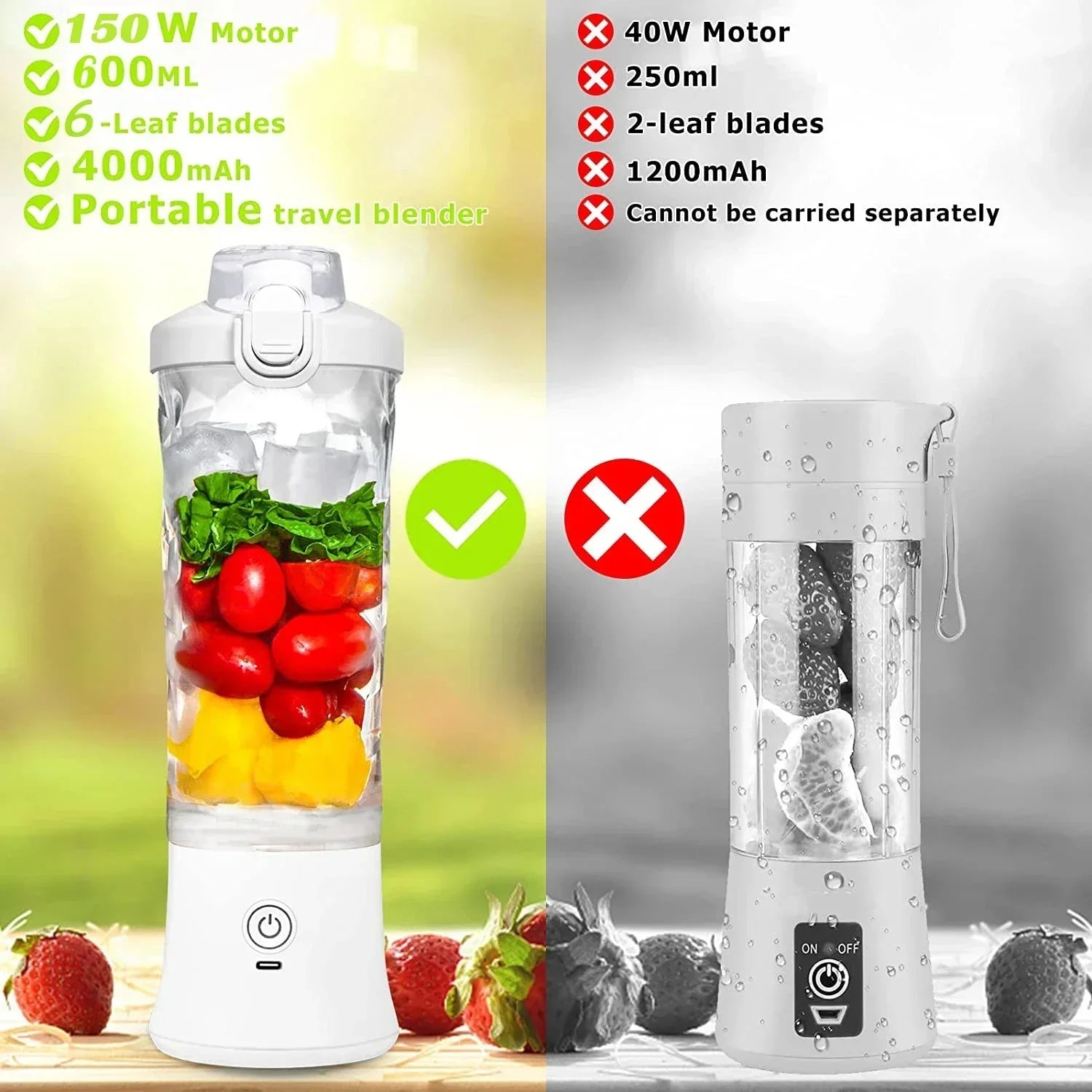 Portable USB Blender Juicer